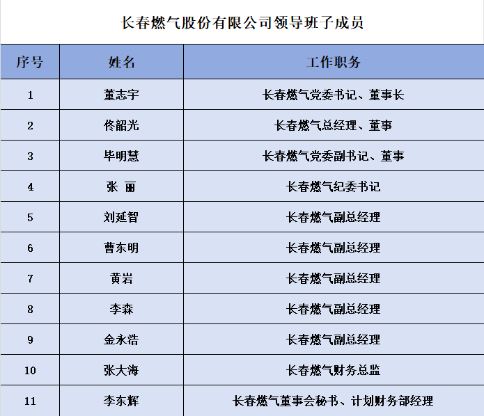 組織架構(gòu).png